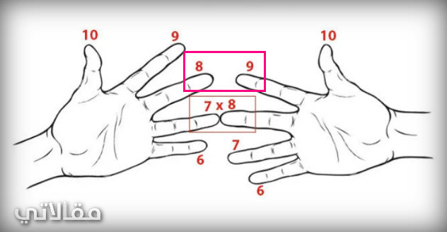 أسهل طريقة لحفظ جدول الضرب بالأصابع